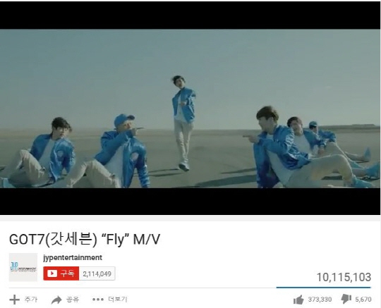 GOT7「FLY」MV 發行17日 MV點擊數突破1000萬次