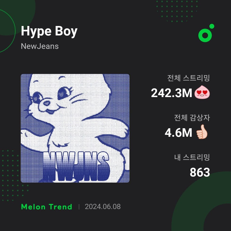 Hype Boy 專輯封面