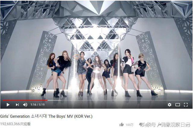 韓國女團MV「不喜歡」點擊數TOP15，沒想到現在大勢女團都在榜上