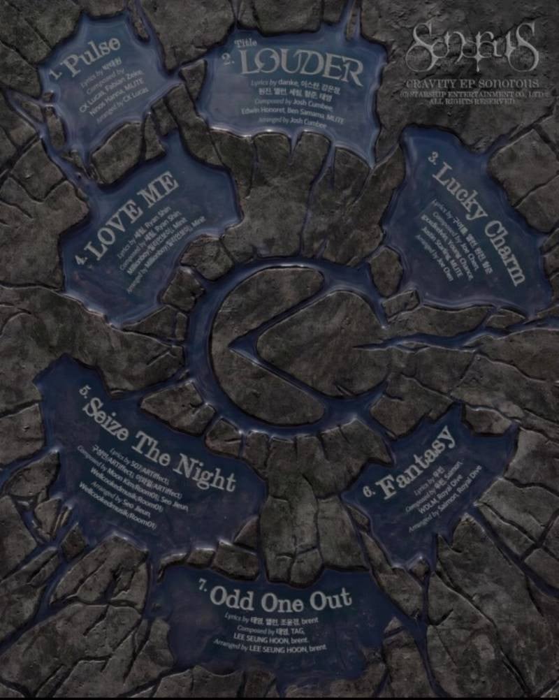 CRAVITY reveal the tracklist for their ninth mini album sonorous