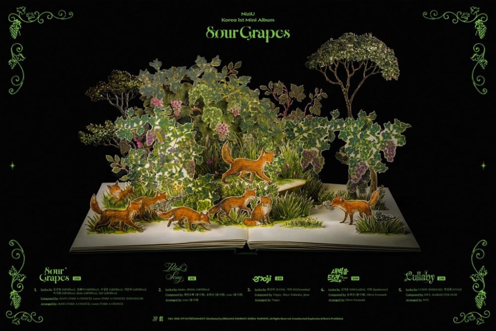 NiziU首張韓國迷你專輯Sour Grapes曲目表