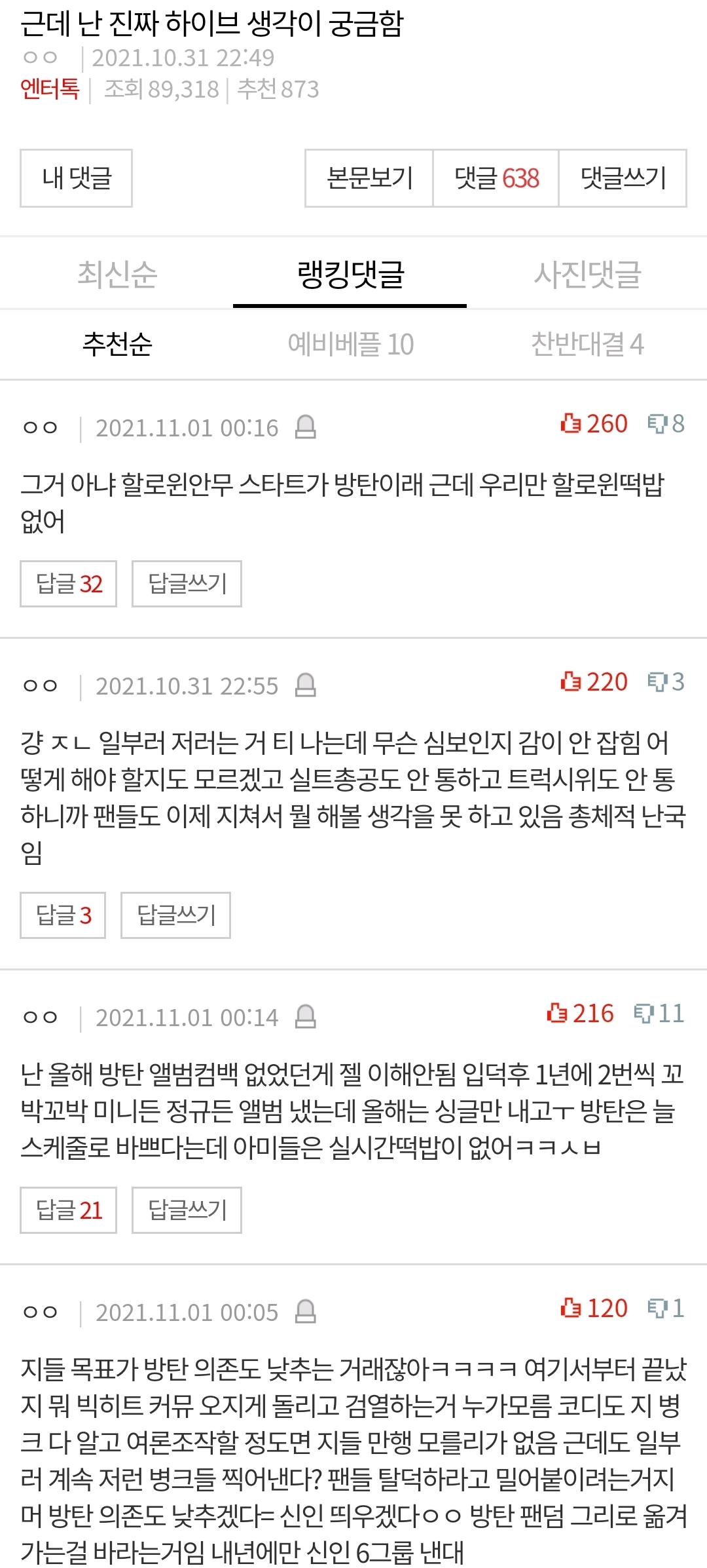 防彈少年團讓韓國論壇榜單TOP 3的“我真的很好奇Hybe的想法”