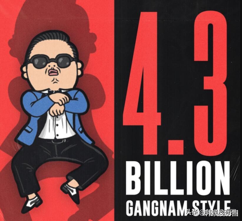 斷層第一！鳥叔《江南Style》MV點擊破43億，K-POP最高紀錄