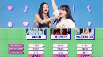 OH MY GIRL YooA在《THE SHOW》獲得一位！成員勝熙上台祝福