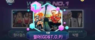 GD&T.O.P出演《人氣歌謠》公開新曲《ZUTTER》舞台