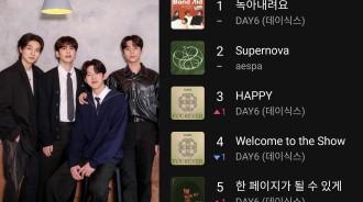 DAY6 以四首歌曲在 Melon TOP 100 中佔據前五名