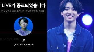 BTS的Jungkook在Weverse上創下新紀錄，他的最近一次直播吸引了超過2000萬觀眾