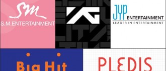 三大社、Big Hit、Pledis 2017年計劃