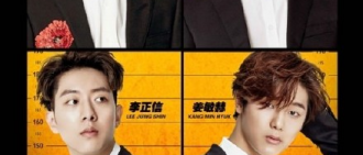 CNBLUE首度獻唱華語電影 正式加入「壞蛋團」