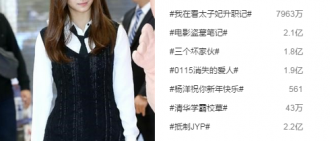 JYP否認遭中國網民抵制Twice音源被刪更是無稽之談